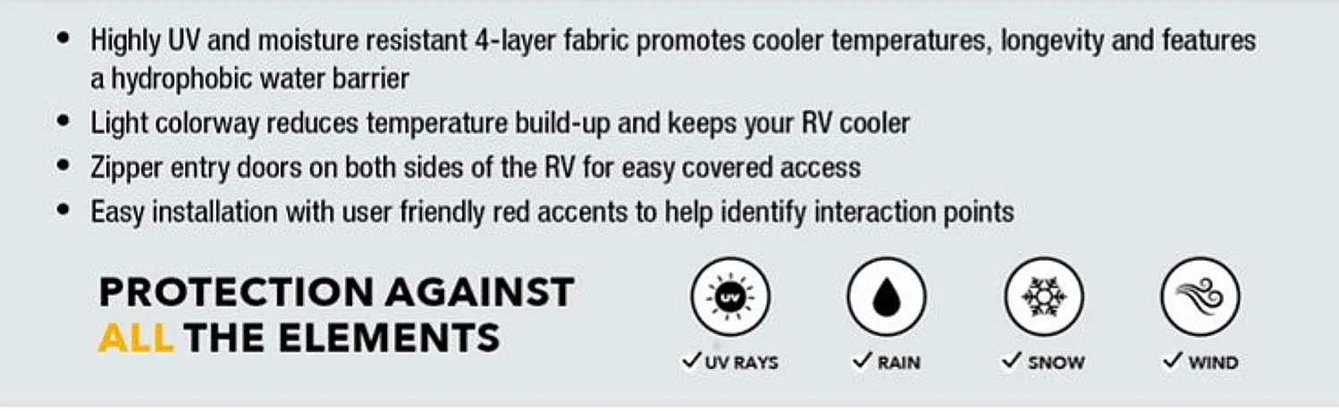 Designer Series UV Hydro Micro